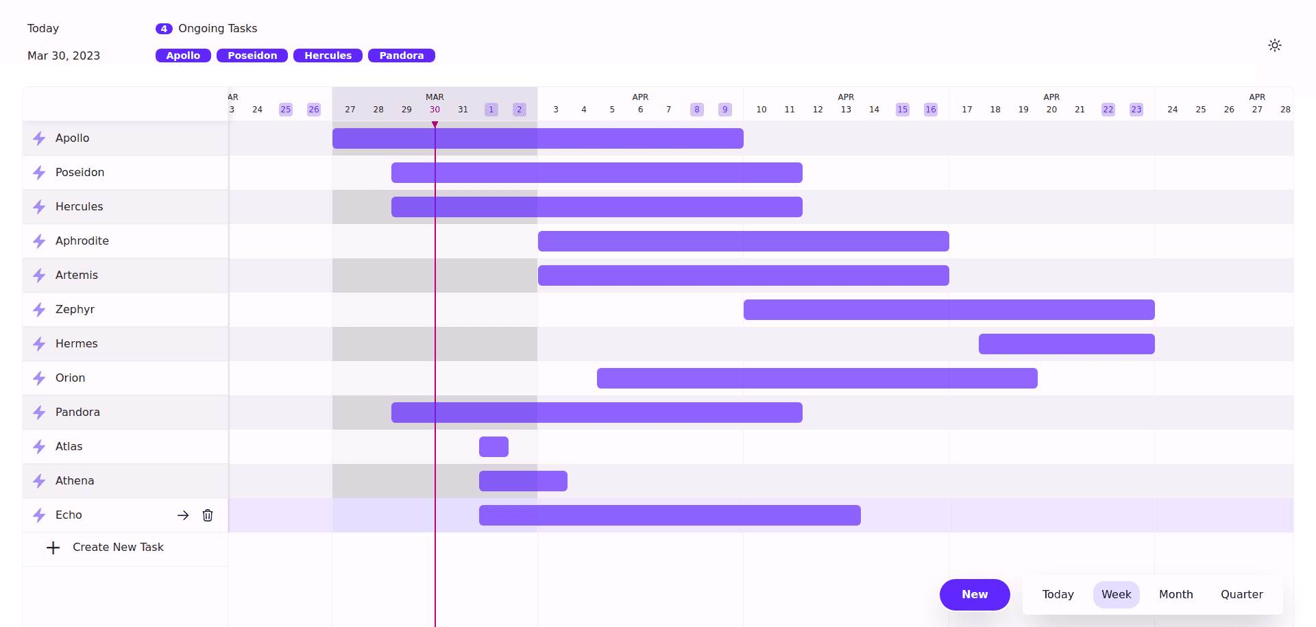 Screenshot of Flow